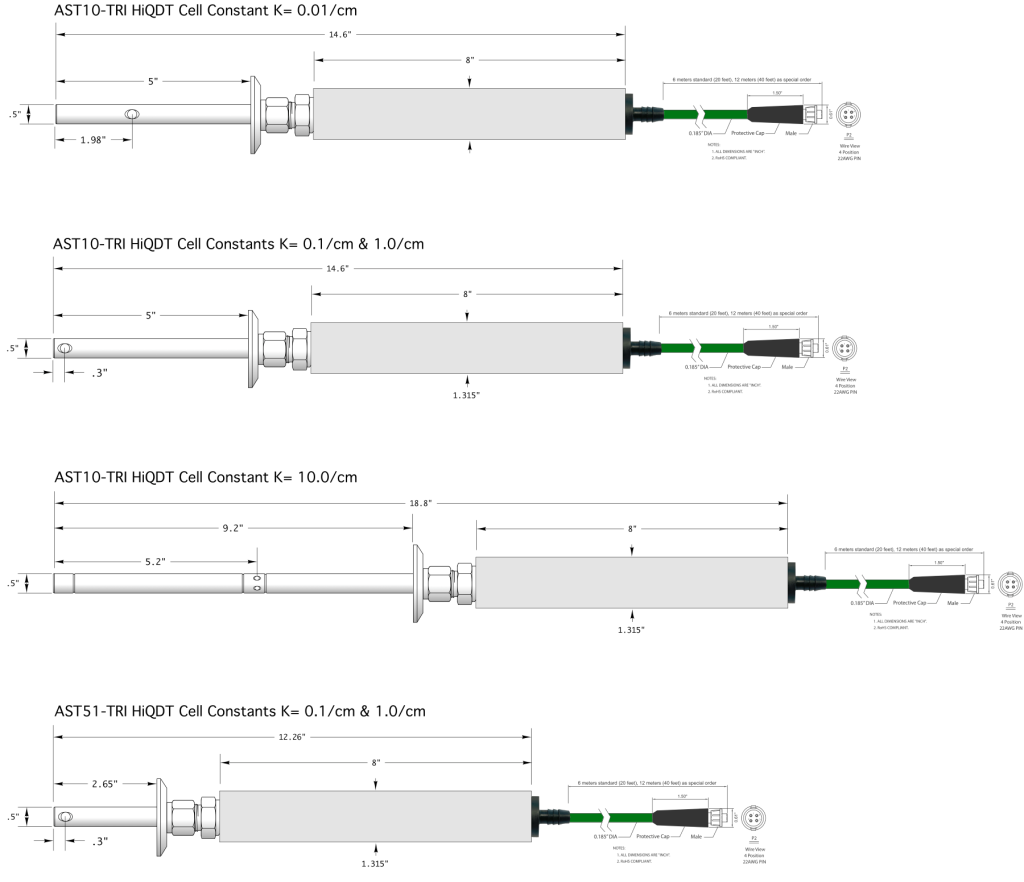 Smart Digital HiQDT MODBUS RTU Conductivity (EC) Sensors